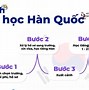 Học Sinh Du Học Hàn Quốc