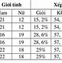 Môn Giáo Dục Đạo Đức Ở Tiểu Học