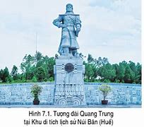 Phong Trào Tây Sơn Đã