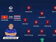 Sơ Đồ 3-4-3 Của Việt Nam