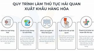 Thủ Tục Làm Tờ Khai Hải Quan Xuất Khẩu