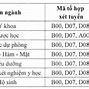 Trường Đại Học Khoa Học Thái Nguyên Điểm Chuẩn